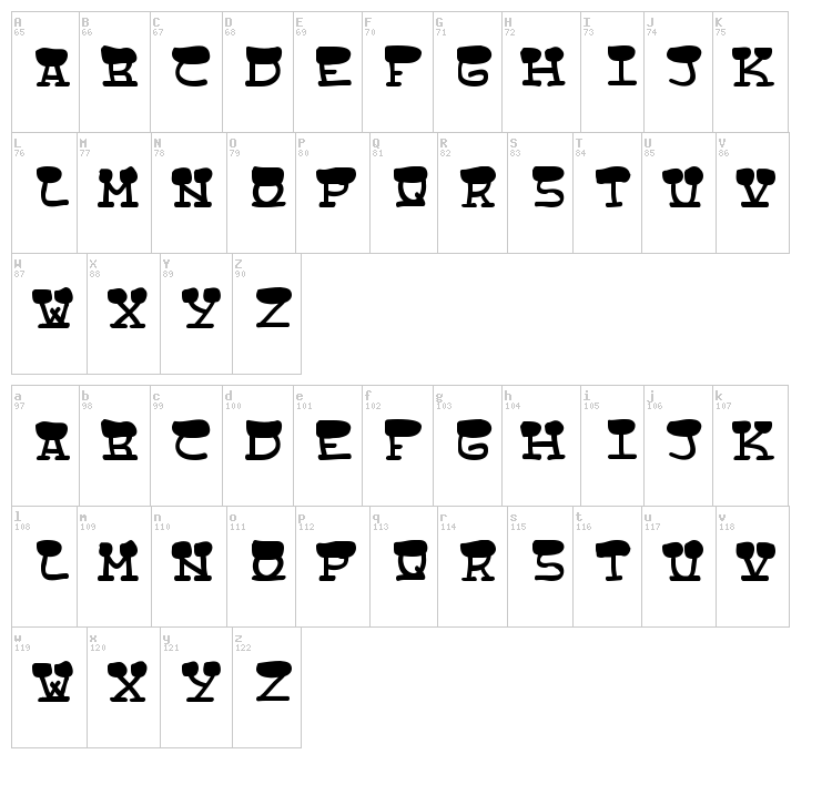 Street Cowboys font map